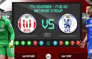 Stoke City vs Chelsea: Khi thời thế thay đổi