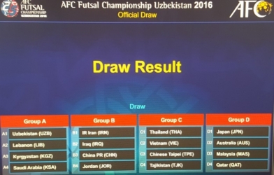 Lịch thi đấu VCK Futsal châu Á 2016