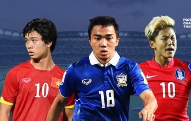 Công Phượng lọt danh sách Top 5 ‘Messi châu Á’