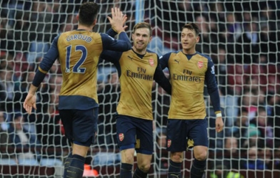 Thống kê: Arsenal sẽ lên ngôi vô địch Premier League 2015/16
