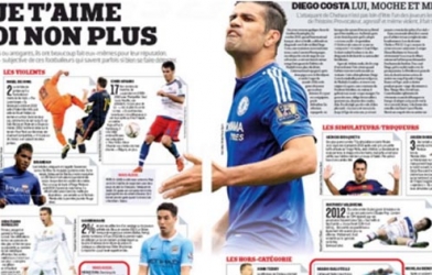 Ronaldo lọt top 'Cầu thủ bị ghét nhất thế giới'