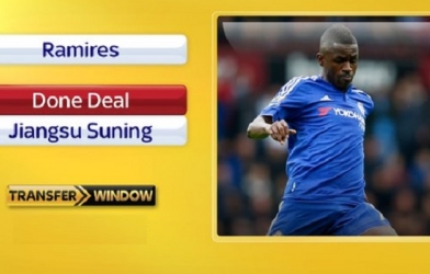 Guarín và Ramires đồng loạt tới Trung Quốc