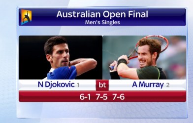 Video chung kết Australia Open 2016: Novak Djokovic 3-0 Andy Murray