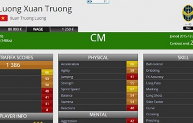 Xuân Trường ra mắt game FIFA Online 3 với chỉ số tương đối khủng