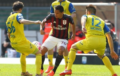 Video highlight: Chievo vs AC Milan (Vòng 29 - Serie A)