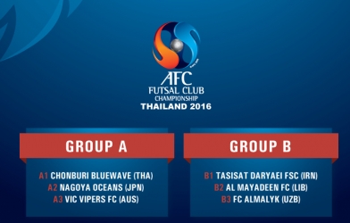 Đại diện của Việt Nam dễ thở tại C1 Futsal châu Á