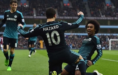 Tin tức bóng đá Anh nổi bật ngày 26/5