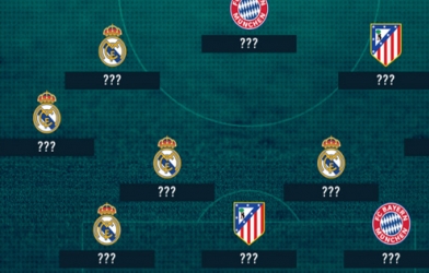 Đội hình tiêu biểu Champions League 2015/16