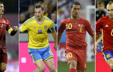 Những cầu thủ có thu nhập khủng nhất ở EURO 2016: Ronaldo là số 1!