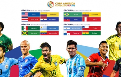 Những điều cần biết về lễ khai mạc Copa America 2016