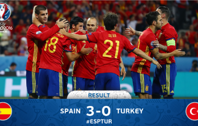 Video bàn thắng: Tây Ban Nha 3-0 Thổ Nhĩ Kỳ (Vòng bảng Euro 2016)