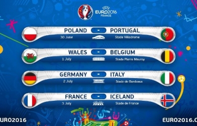Lịch thi đấu và tường thuật trực tiếp vòng bán kết, chung kết EURO 2016
