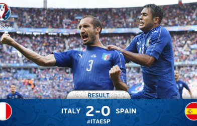 Video bàn thắng: Tây Ban Nha 0-2 Italia (Vòng 1/8 Euro 2016)