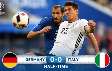 Video bàn thắng: Đức 1-1 Italia (Tứ kết Euro 2016)