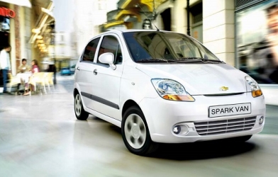 Với 300 triệu chọn mẫu xe hơi nào ?