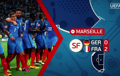 VIDEO: Đường tới chung kết Euro 2016 - Tuyển Pháp