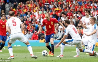 Những pha xử lý bóng mãn nhãn tại Euro 2016