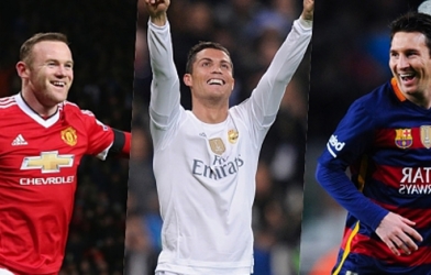 Top đội bóng bán áo đấu chạy nhất mùa giải 2015/16