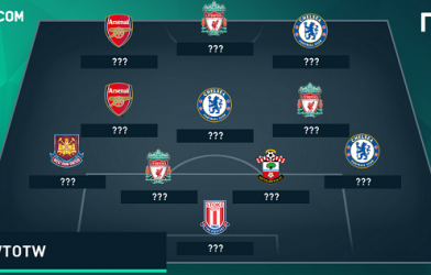 Đội hình tệ nhất vòng 2 Premier League: Các ông lớn góp mặt