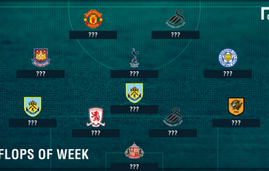 Tiền đạo M.U lọt vào đội hình tệ nhất vòng 3 NHA