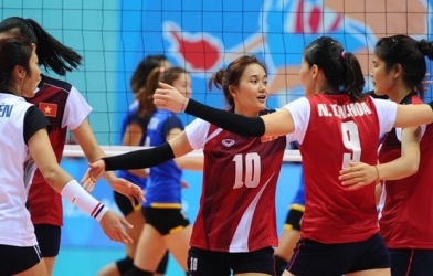 Kết quả giải bóng chuyền nữ châu Á 2016 ngày 15/9: Việt Nam lại thua trắng Thái Lan