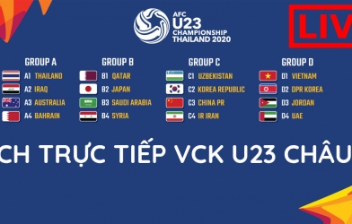 Lịch trực tiếp U23 Châu Á 2020 của U23 VN trên kênh VTV6