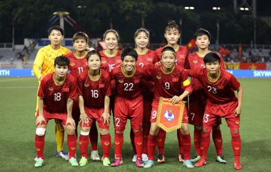 AFC thay đổi, đội tuyển nữ Việt Nam rộng cửa tới World Cup