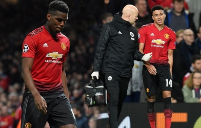 CHÍNH THỨC: MU chốt lực lượng đấu với PSG 