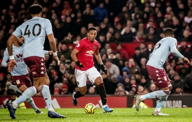 Xem trực tiếp Aston Villa vs MU ở đâu? Khi nào?