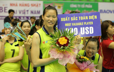 Danh sách VTV Bình Điền Long An: Có ngoại binh duy nhất