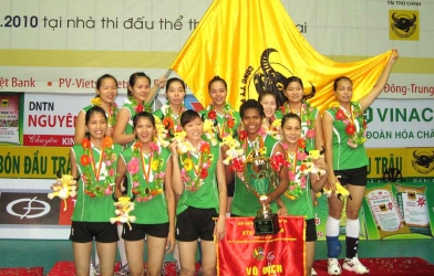 Cup VTV9 - Bình Điền 2017: Giải đấu quốc tế số 1 cho các CLB