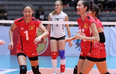 KẾT QUẢ VÀ BẢNG XẾP HẠNG NGÀY THI ĐẤU THỨ 1 GIẢI U23 CHÂU Á