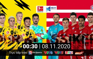 Dortmund vs Bayern Munich: Những điểm nóng quyết định thành bại ở Der Klassiker