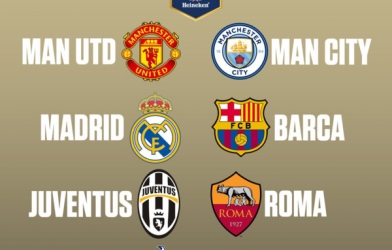  Bảng xếp hạng ICC Cup 2017, Xem BXH ICC Cup 2017