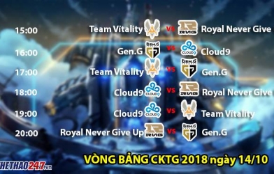 Lịch thi đấu CKTG 2018 14/10: Cuộc đối đầu giữa 4 xạ thủ tài năng