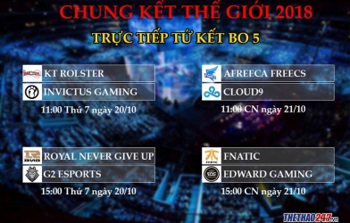 Chính thức 8 đội tuyển lọt vào tứ kết CKTG 2018