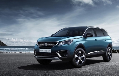 Bảng giá xe ô tô Peugeot tháng 6/2020 mới cập nhật!