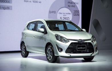 Tháng 3, người Việt vẫn chuộng Toyota Wigo hơn KIA Morning, Hyundai i10