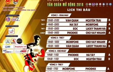 Nhiều đội bóng mạnh tham dự giải Văn Quán Mở Rộng 2018