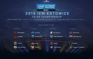CS:GO: Tổng hợp kết quả vòng Challengers IEM Katowice 2019