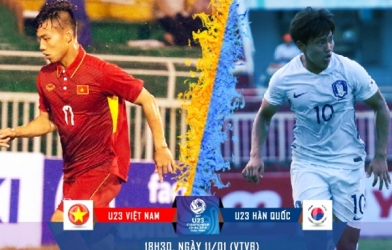 Đội hình ra sân U23 Việt Nam đấu Hàn Quốc: Đội hình mạnh nhất