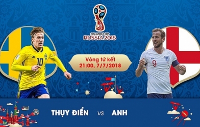 Đội hình CHÍNH THỨC Anh đấu Thụy Điển: Tam tấu xuất trận