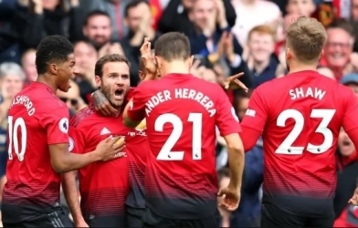 CHÍNH THỨC: MU xác nhận chia tay 15 cầu thủ cùng lúc