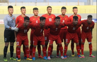 BXH U16 Châu Á 2018: Thắng Việt Nam, Iran vẫn nhận cú sốc 