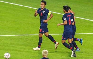 Lịch thi đấu bóng đá ngày 10/1: Cơ hội cuối của người Thái