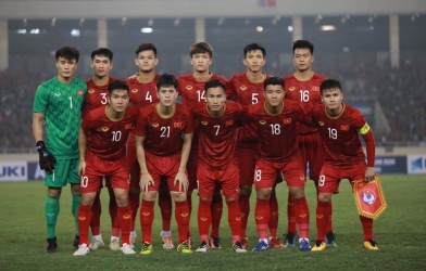 Danh sách CHÍNH THỨC 16 đội tuyển dự VCK U23 Châu Á 2020