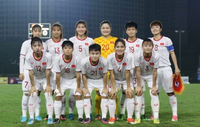 Lịch thi đấu U19 nữ Việt Nam tại giải giao hữu Trung Quốc