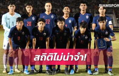 Báo Thái Lan: 'Thật đau đớn khi chúng ta bị loại từ vòng bảng'
