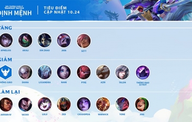 Top 5 đội hình ĐTCL mạnh nhất phiên bản 10.24b