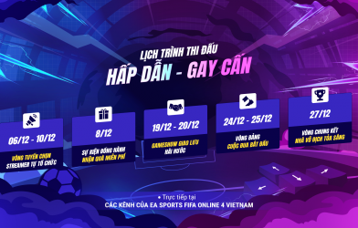 Lịch thi đấu FIFA Online 4 Streamer Battle